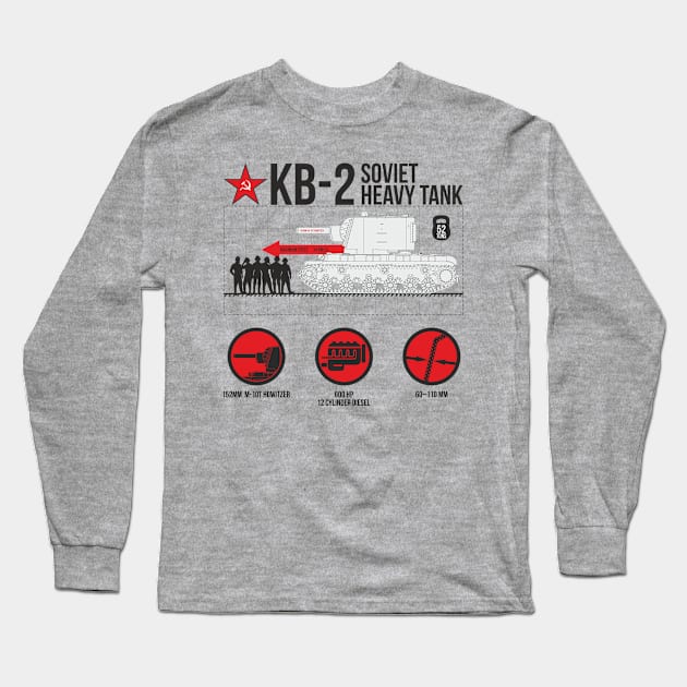 Infographics with early KV-2 Long Sleeve T-Shirt by FAawRay